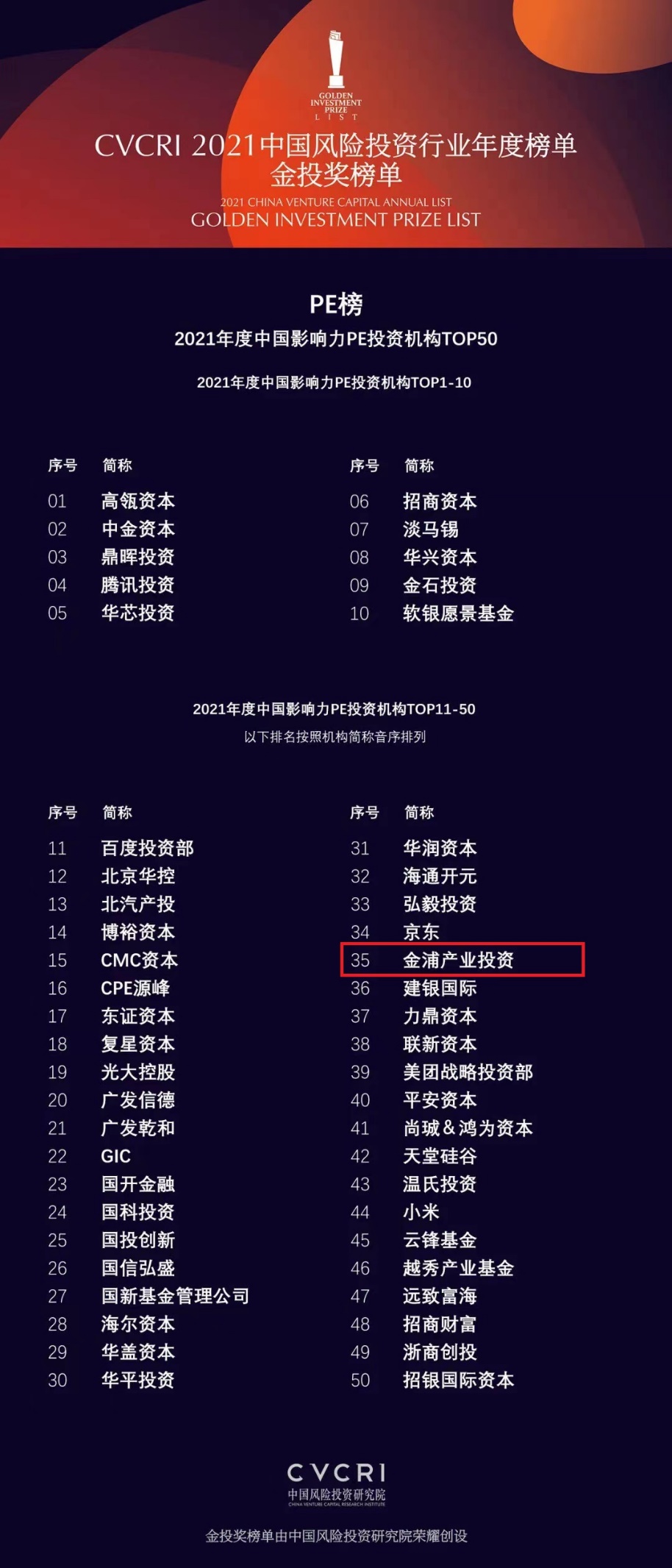 龙8-long8(long8)唯一官方网站
