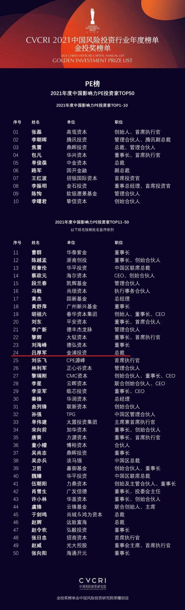龙8-long8(long8)唯一官方网站