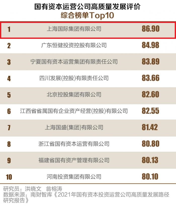 龙8-long8(long8)唯一官方网站
