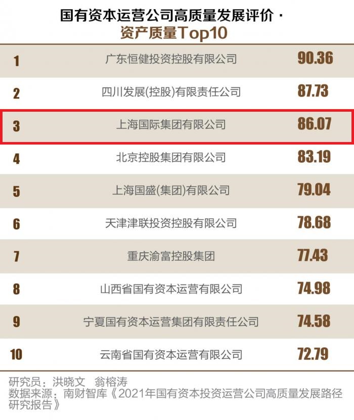 龙8-long8(long8)唯一官方网站