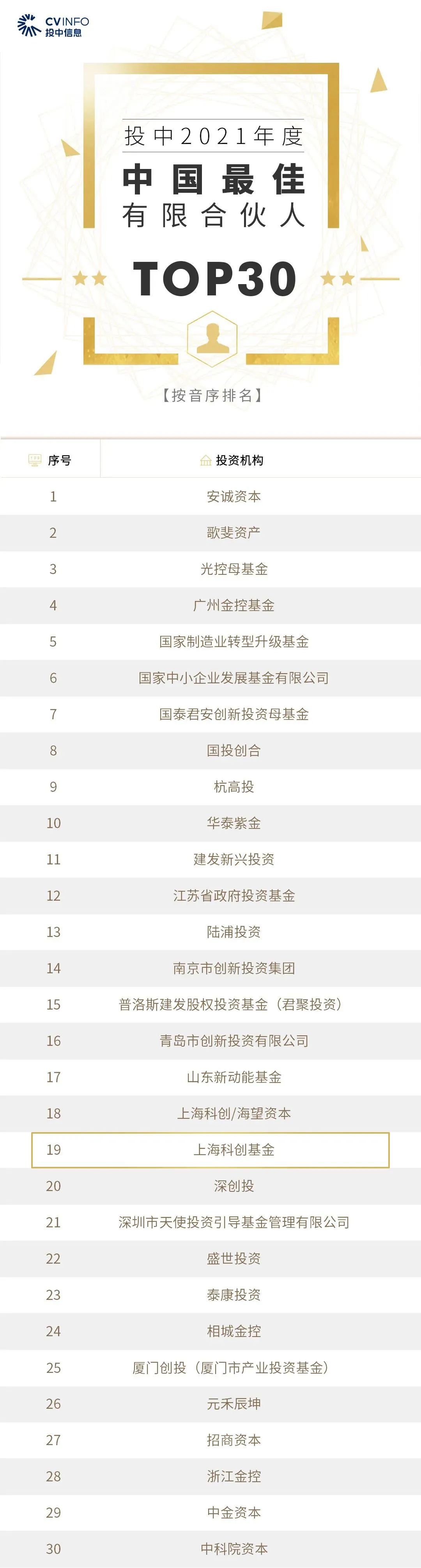 龙8-long8(long8)唯一官方网站