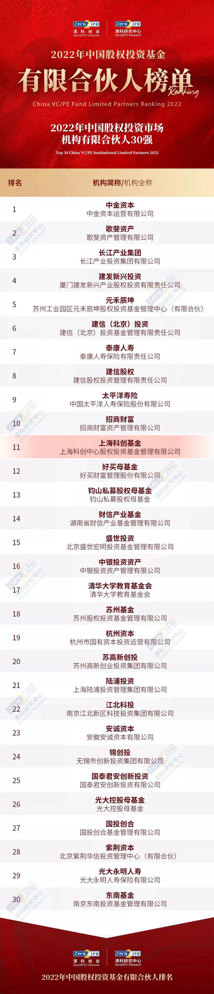 龙8-long8(long8)唯一官方网站