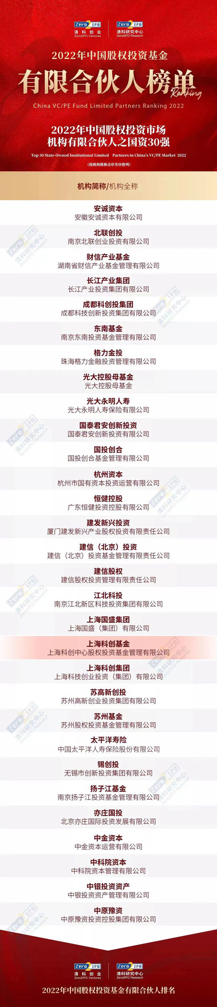 龙8-long8(long8)唯一官方网站