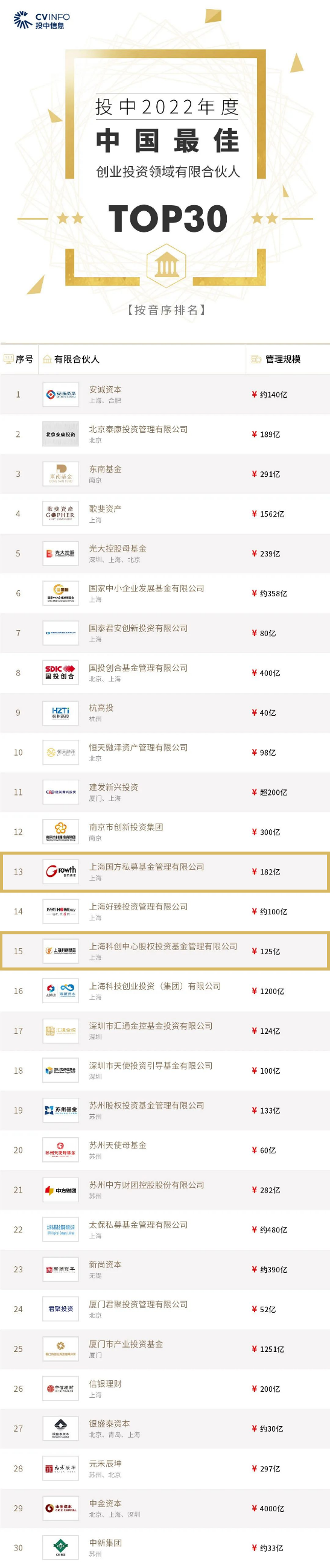 龙8-long8(long8)唯一官方网站