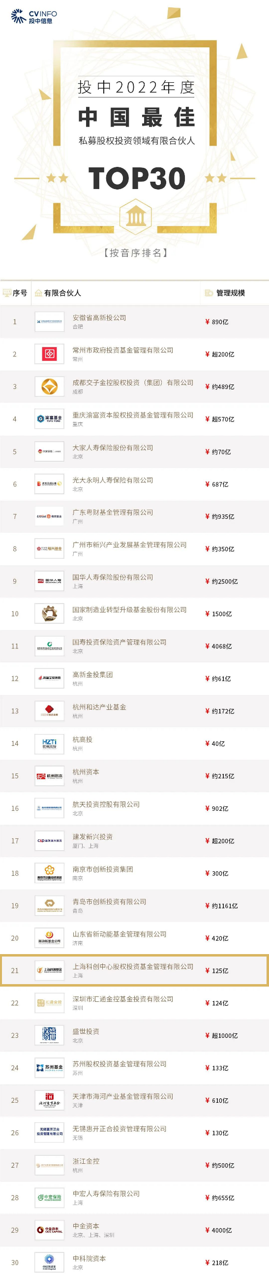 龙8-long8(long8)唯一官方网站