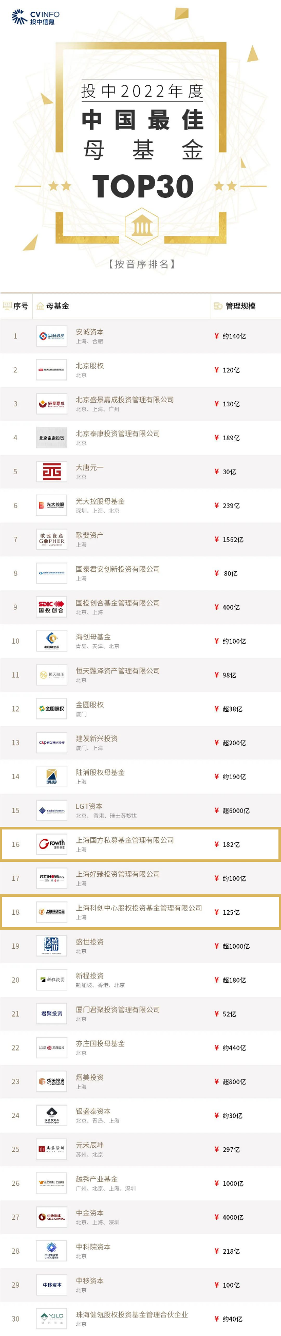 龙8-long8(long8)唯一官方网站
