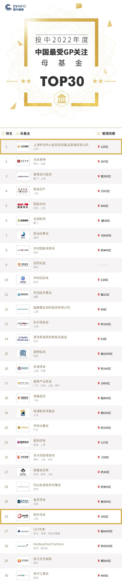 龙8-long8(long8)唯一官方网站