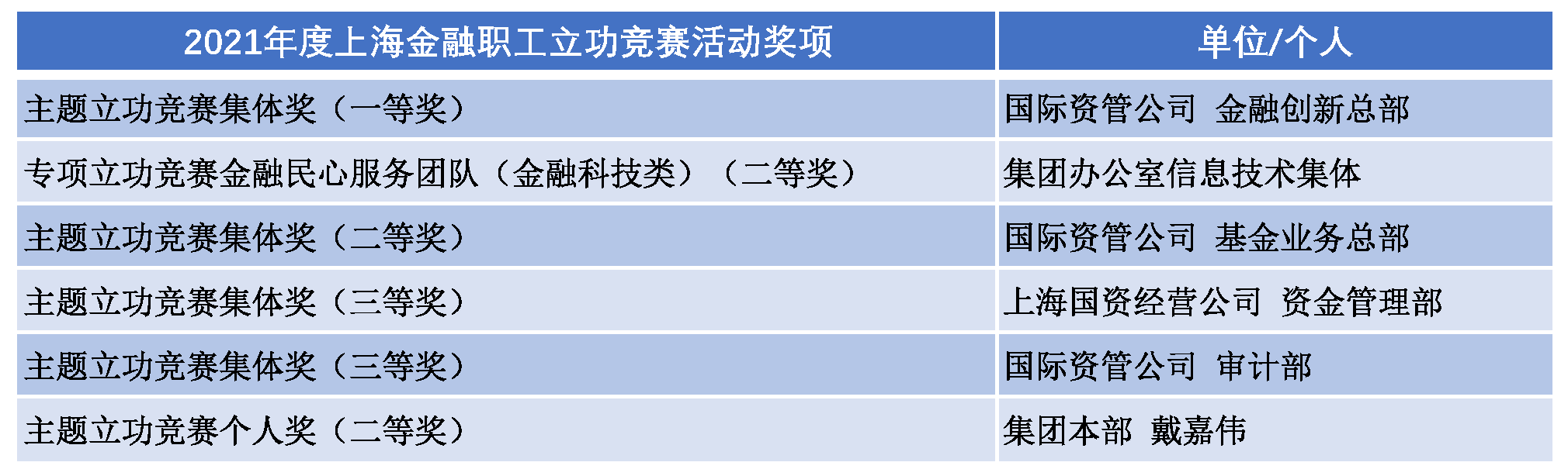 龙8-long8(long8)唯一官方网站