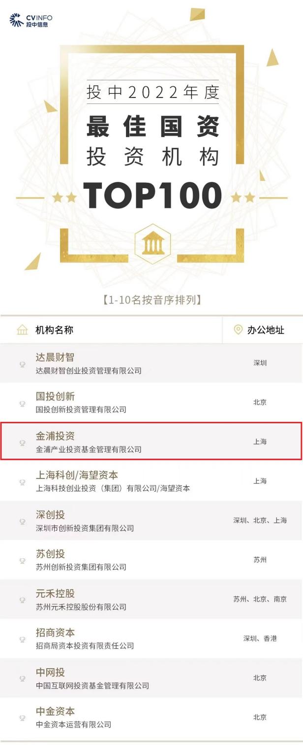 龙8-long8(long8)唯一官方网站