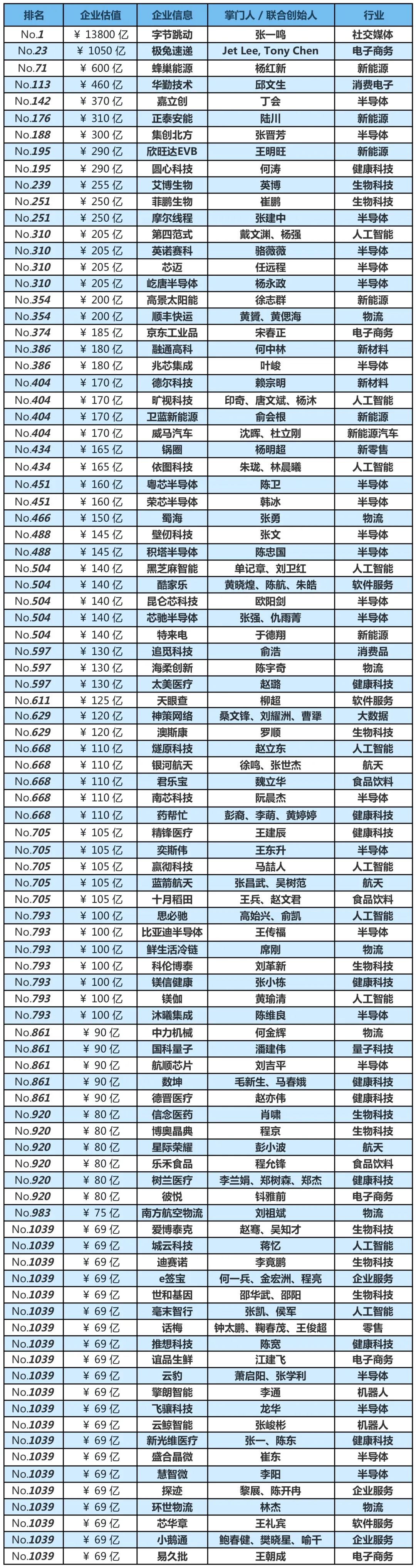 龙8-long8(long8)唯一官方网站