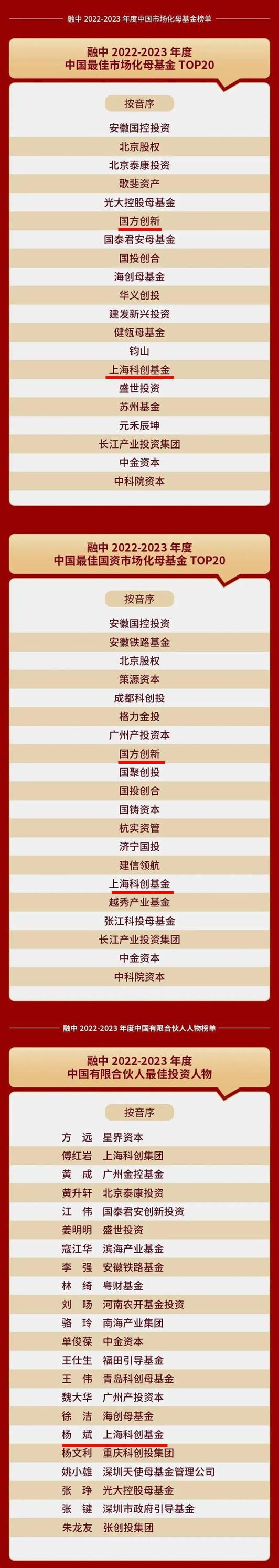 龙8-long8(long8)唯一官方网站