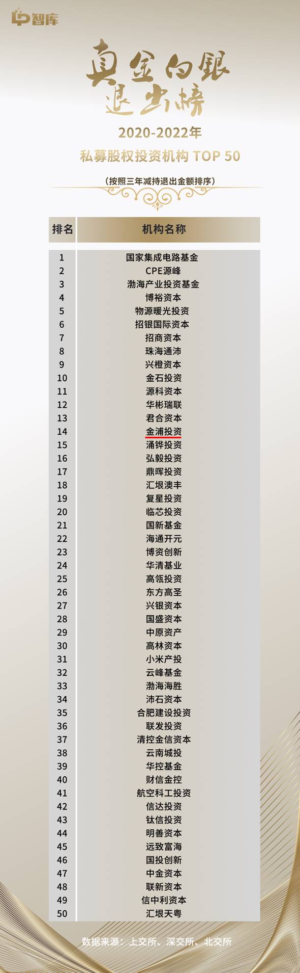 龙8-long8(long8)唯一官方网站