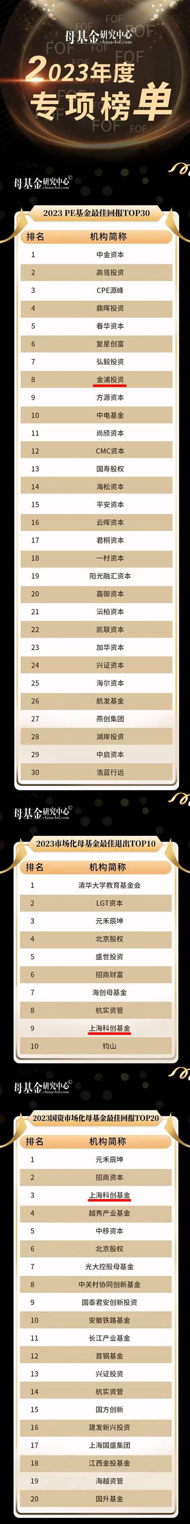龙8-long8(long8)唯一官方网站