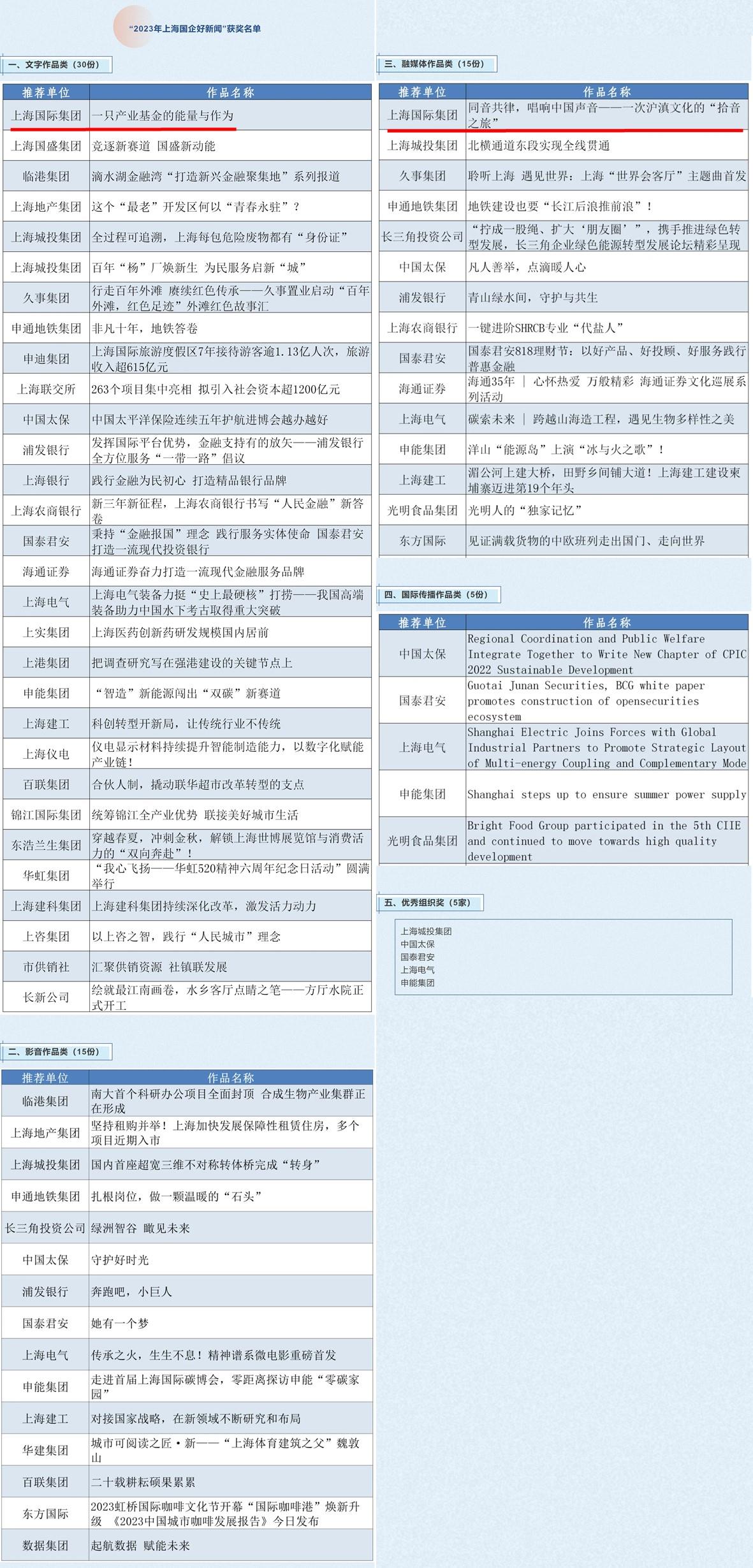 龙8-long8(long8)唯一官方网站
