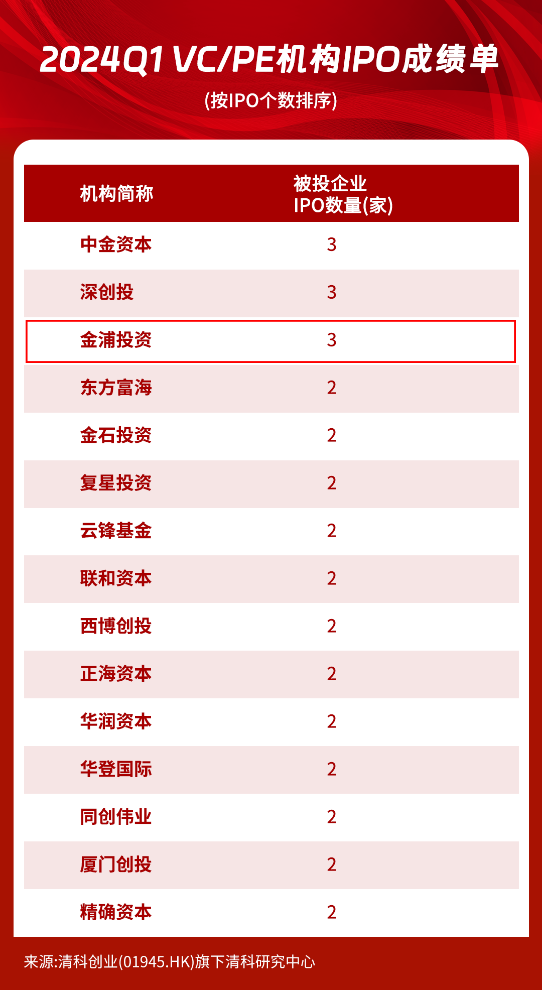 龙8-long8(long8)唯一官方网站
